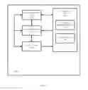 Fig. 19 - Context-based alerts for an electronic device