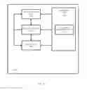 Fig. 20 - Context-based alerts for an electronic device