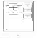Fig. 22 - Context-based alerts for an electronic device