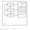 Fig. 23 - Context-based alerts for an electronic device