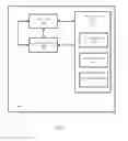 Fig. 24 - Context-based alerts for an electronic device