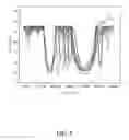 Fig. 07 - Determination of a free-flow speed for a link segment