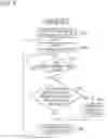 Fig. 08 - Electronic device, code display method of electronic device and recording medium