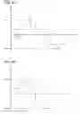 Fig. 09 - Electronic device, code display method of electronic device and recording medium