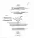 Fig. 06 - Variable glyph encoding