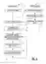 Fig. 07 - ORIENTED IMAGE ENCODING, TRANMISSION, DECODING AND DISPLAYING