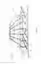 Fig. 06 - Detachable bridge for stringed instrument