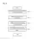 Fig. 07 - Automatic performance system, automatic performance method, and sign action learning method