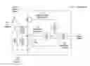 Fig. 01 - Systems and methods of active noise reduction in headphones
