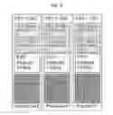 Fig. 06 - Frame erasure concealment for a multi-rate speech and audio codec