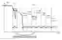 Fig. 01 - Signal processing apparatus and method, and program