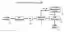 Fig. 01 - Dual-range clock duty cycle corrector