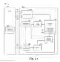 Fig. 02 - Apparatuses and methods for scatter and gather
