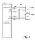 Fig. 06 - Apparatuses and methods for scatter and gather