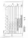 Fig. 09 - Active random access memory