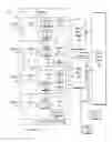 Fig. 01 - Nonvolatile logic and security circuits