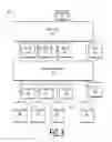 Fig. 09 - Nonvolatile logic and security circuits