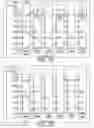 Fig. 06 - Memory systems and methods for improved power management
