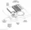 Fig. 01 - Multilayer build processes and devices thereof