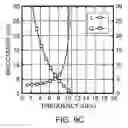 Fig. 22 - Multilayer build processes and devices thereof
