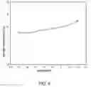 Fig. 07 - Aluminum-ion capacitor and uses thereof