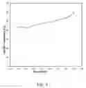 Fig. 08 - Aluminum-ion capacitor and uses thereof