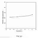 Fig. 27 - Aluminum-ion capacitor and uses thereof