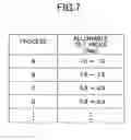 Fig. 08 - PLASMA PROCESSING METHOD