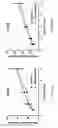 Fig. 32 - Spray chambers and methods of using them