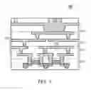 Fig. 06 - Methods for hybrid wafer bonding integrated with CMOS processing