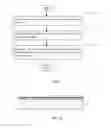 Fig. 02 - Transferring method, manufacturing method, device and electronic apparatus of micro-LED
