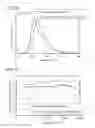 Fig. 41 - Light-emitting device and electronic device