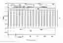 Fig. 02 - Edge termination designs for super junction device