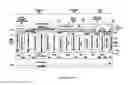 Fig. 03 - Edge termination designs for super junction device