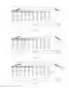Fig. 10 - Edge termination designs for super junction device