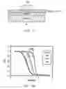 Fig. 23 - Energy-filtered cold electron devices and methods