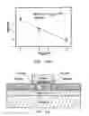 Fig. 24 - Energy-filtered cold electron devices and methods