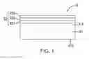 Fig. 02 - Light-emitting diode and a method for manufacturing the same
