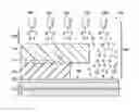 Fig. 01 - Method of forming a semiconductor device