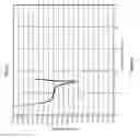Fig. 07 - Method of production of high-refractive thin glass substrates