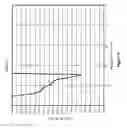 Fig. 08 - Method of production of high-refractive thin glass substrates