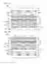 Fig. 08 - Light-emitting element, display device, electronic device, and lighting device