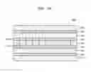 Fig. 09 - Flexible display apparatus