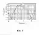 Fig. 07 - METAL-ION BATTERY AND METHOD FOR PREPARING THE SAME