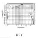 Fig. 09 - METAL-ION BATTERY AND METHOD FOR PREPARING THE SAME