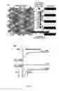 Fig. 06 - Interfacial layers for solid-state batteries and methods of making same