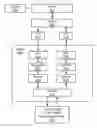 Fig. 01 - Satellite communication terminal with reconfigurable support structures