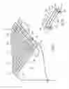 Fig. 17 - Electrically groundable support surface and related methods