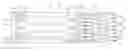 Fig. 01 - Signal transmission cable