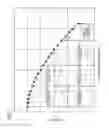 Fig. 06 - Supply and demand adjustment system, supply and demand adjustment method, and supply and demand adjustment program